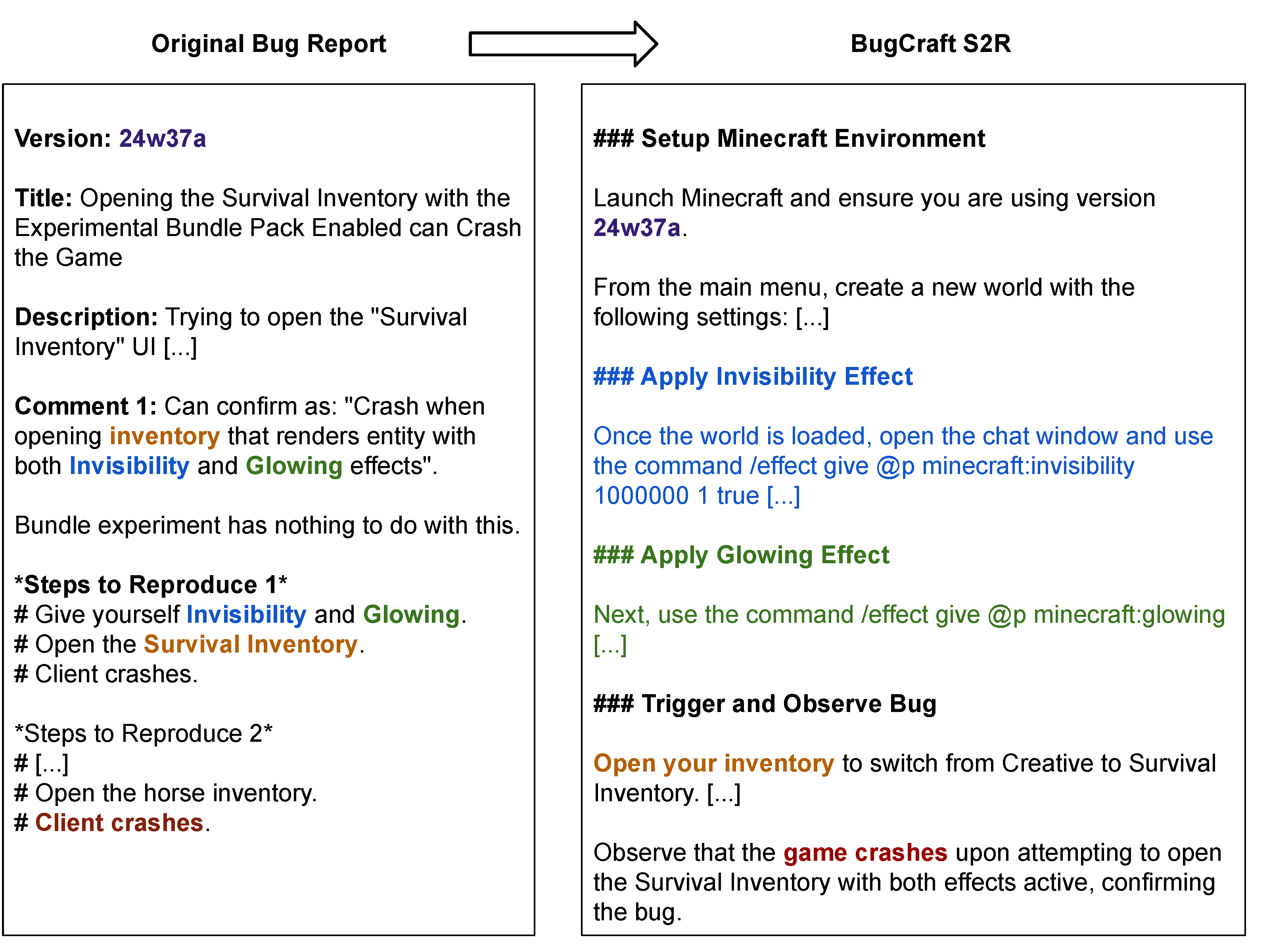 Action Model Component